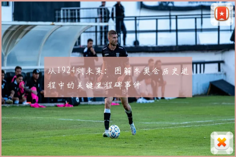 从1924到未来：图解冬奥会历史进程中的关键里程碑事件